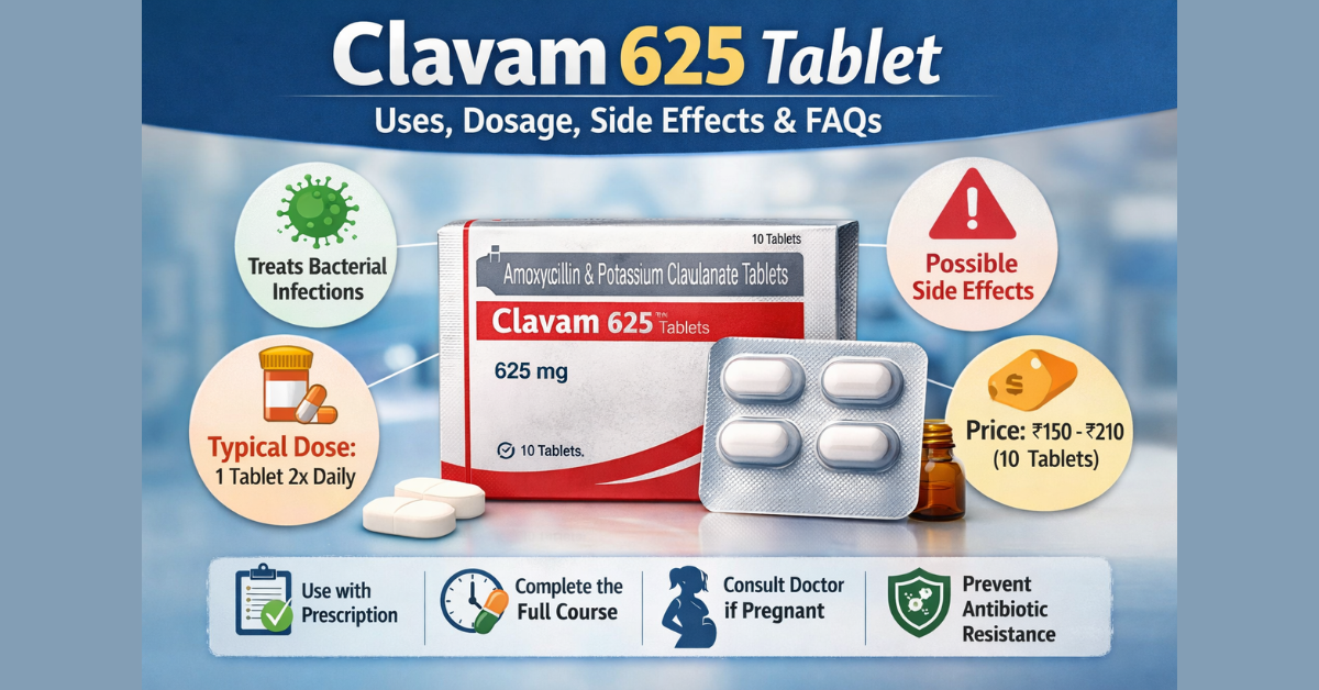 Clavam 625 Tablet – Uses, Dosage, Side Effects, Price & FAQs