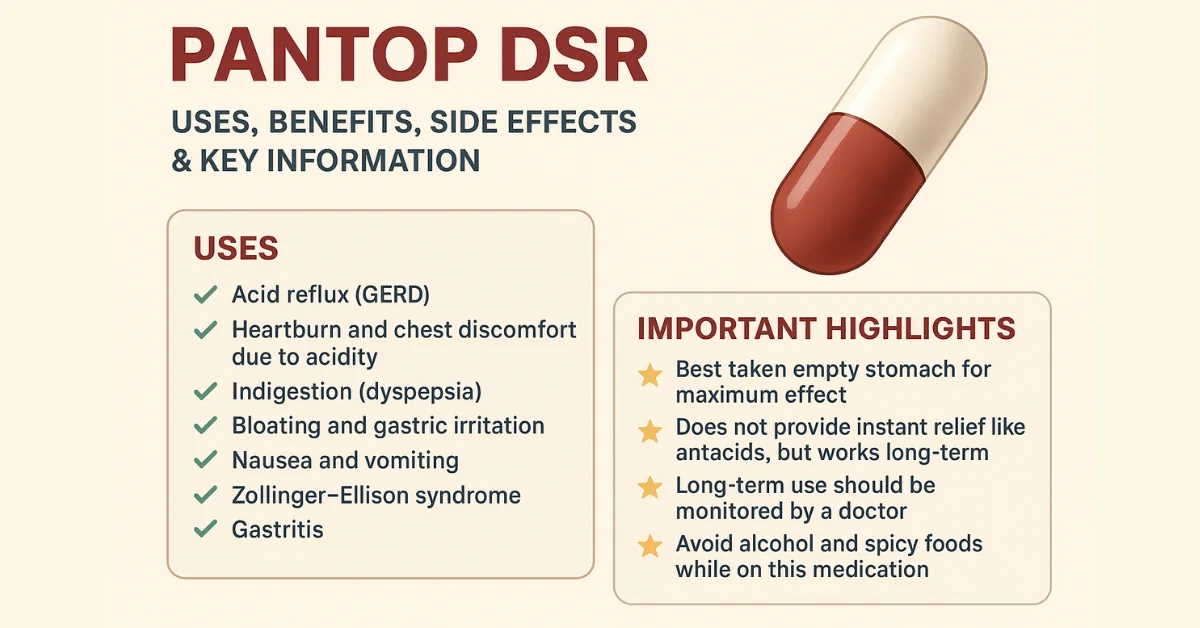 Pantop DSR Uses, Benefits, Side Effects & Key Information